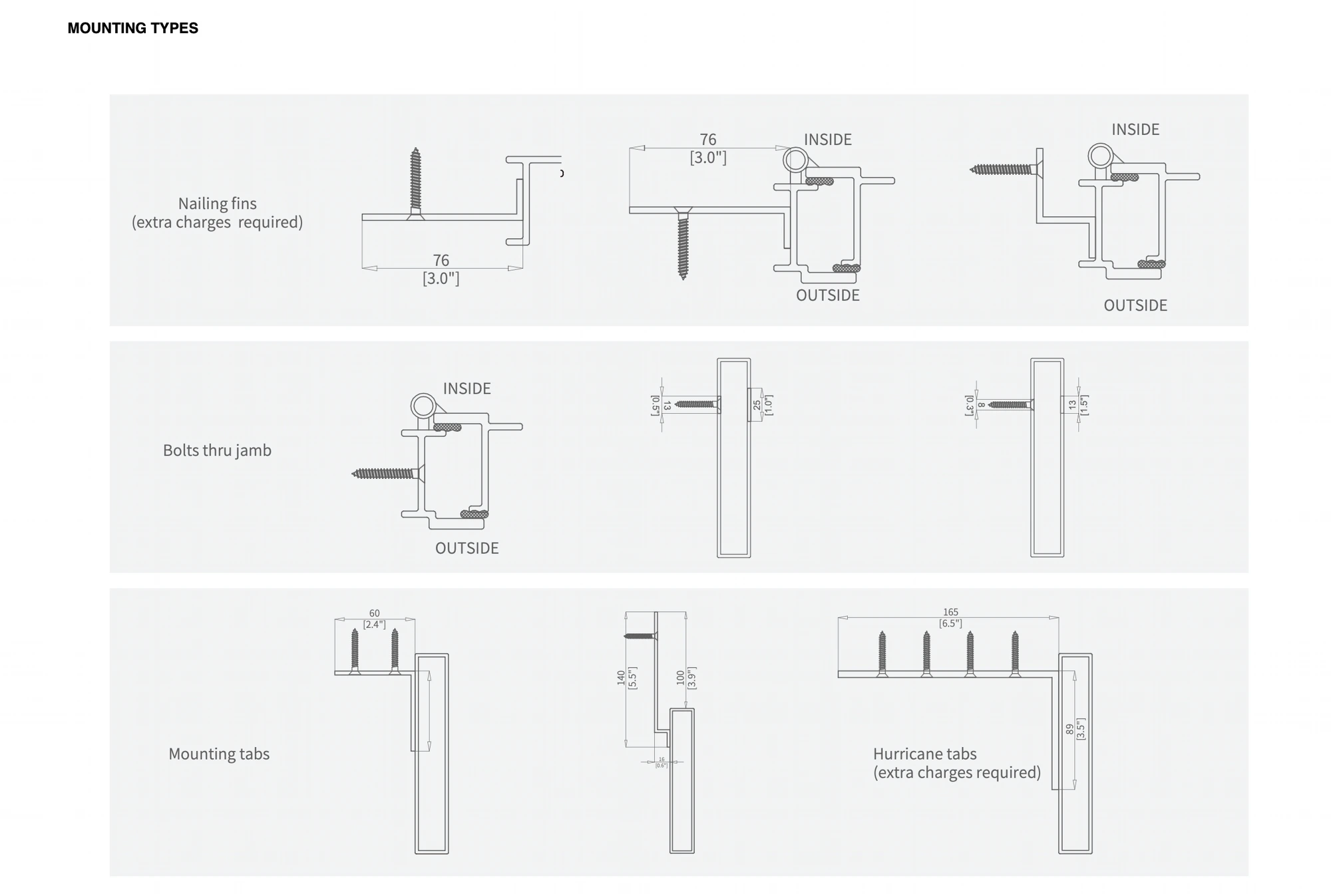 Mounting types — Nailing fins, Bolts thru jamb, Mounting tabs, Hurricane tabs
